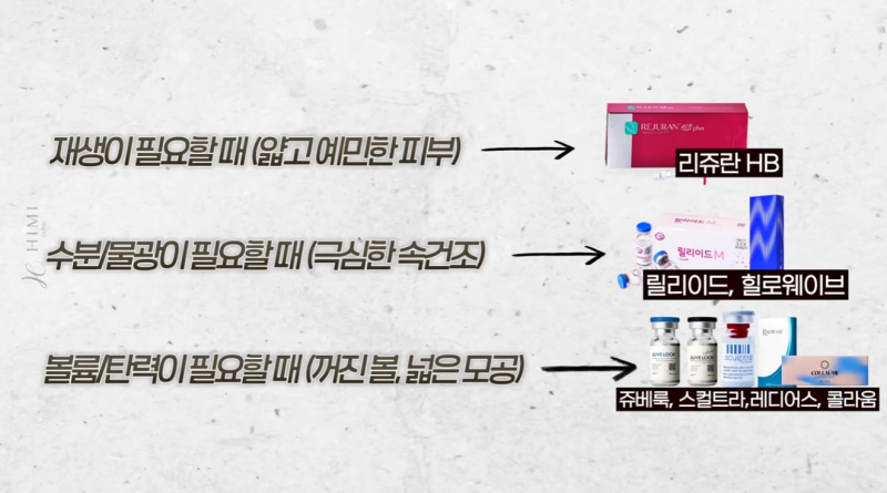 스킨부스터란? 효과부터 유지기간, 콜라겐부스터 차이 사진 12